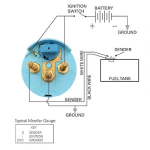 Wiring For Gas Gauge - 24h schemes